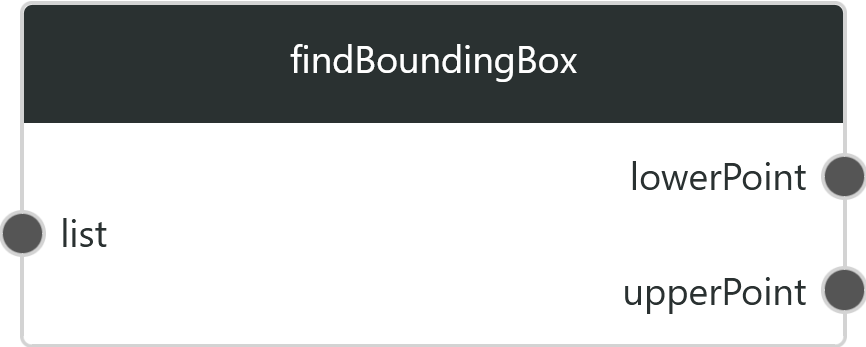 findBoundingBox1.png