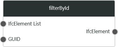 filterById1.png