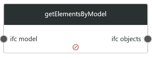 getElementsByModel1.png