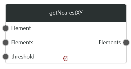 getNearestXY1.png