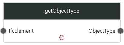 getObjectType1.png