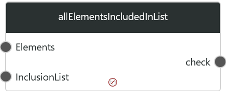 allElementsIncludedInList1.png