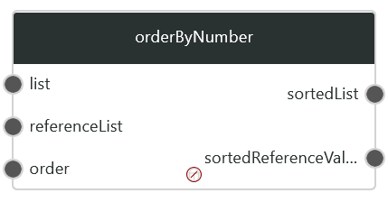 orderBy1.png