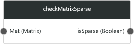 checkMatrixSparse1.png