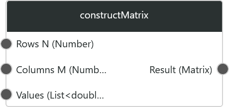 constructMatrix1.png