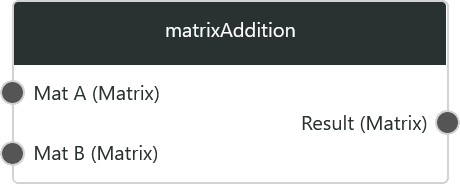 matrixAddition1.png