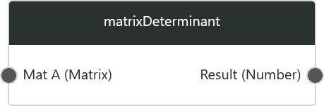 matrixDeterminant1.png