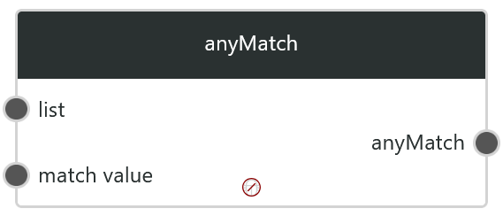 anyMatch1.png