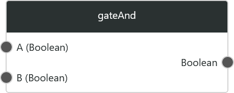 gateAnd1.png