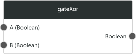 gateXor1.png