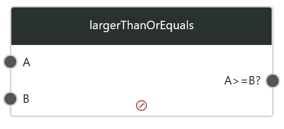 largerThanOrEquals1.png