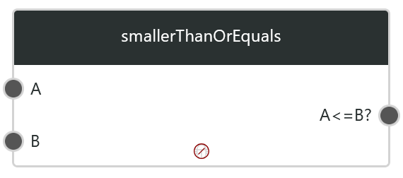 smallerThanOrEquals1.png