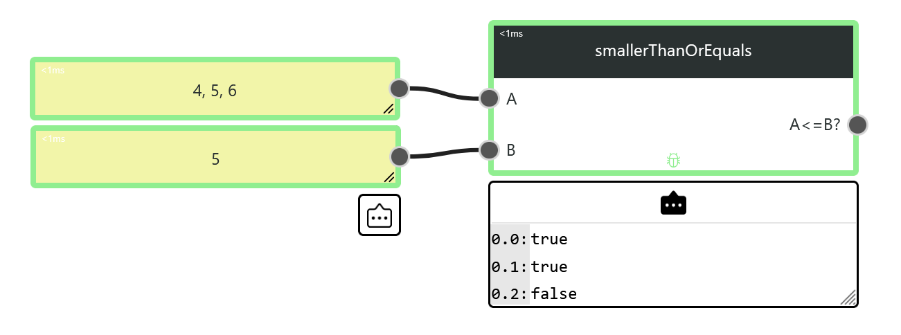 smallerThanOrEquals2.png