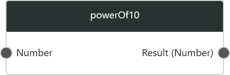 powerOf101.png