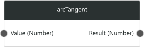 arcTangent1.png