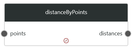 distanceByPoints1.png