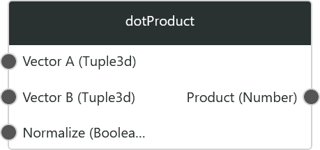 dotProduct1.png