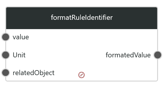 formatRuleIdentifier1.png