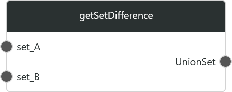 getSetDifference1.png