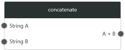 concatenate1.png