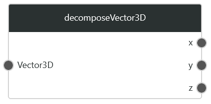 decomposeVector3D1.png