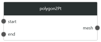 polygon2Pt1.png