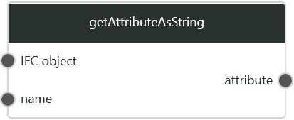 getAttributeAsString1.png