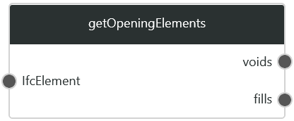 getOpeningElements1.png