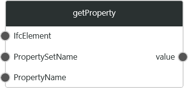 getProperty1.png