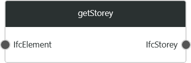 getStorey1.png