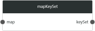 mapKeySet1.png