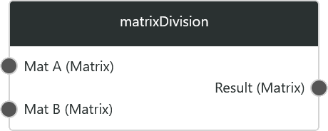 matrixDivision1.png