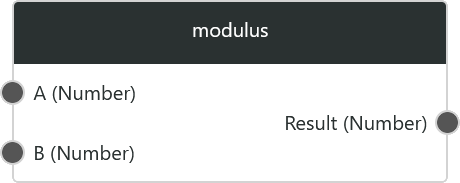 modulus1.png