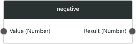 negative1.png