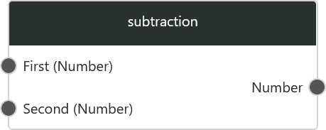 subtraction1.png