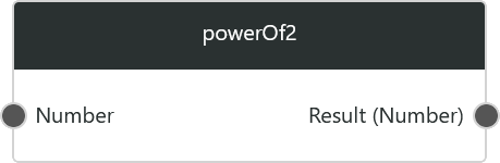 powerOf21.png