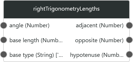 rightTrigonometryLengths1.png