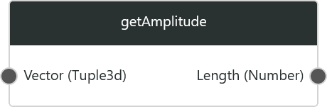 getAmplitude1.png