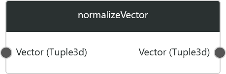 normalizeVector1.png