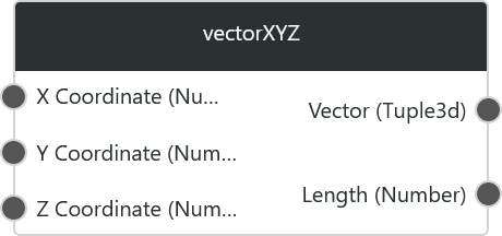 vectorXYZ1.png