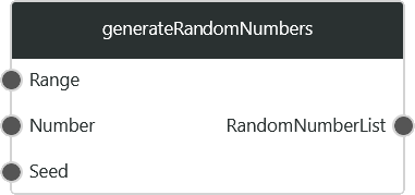 generateRandomNumbers1.png