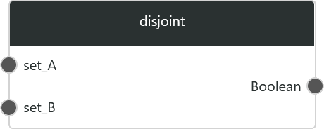 disjoint1.png