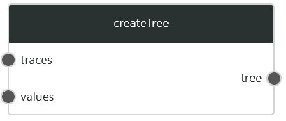 createTree1.png