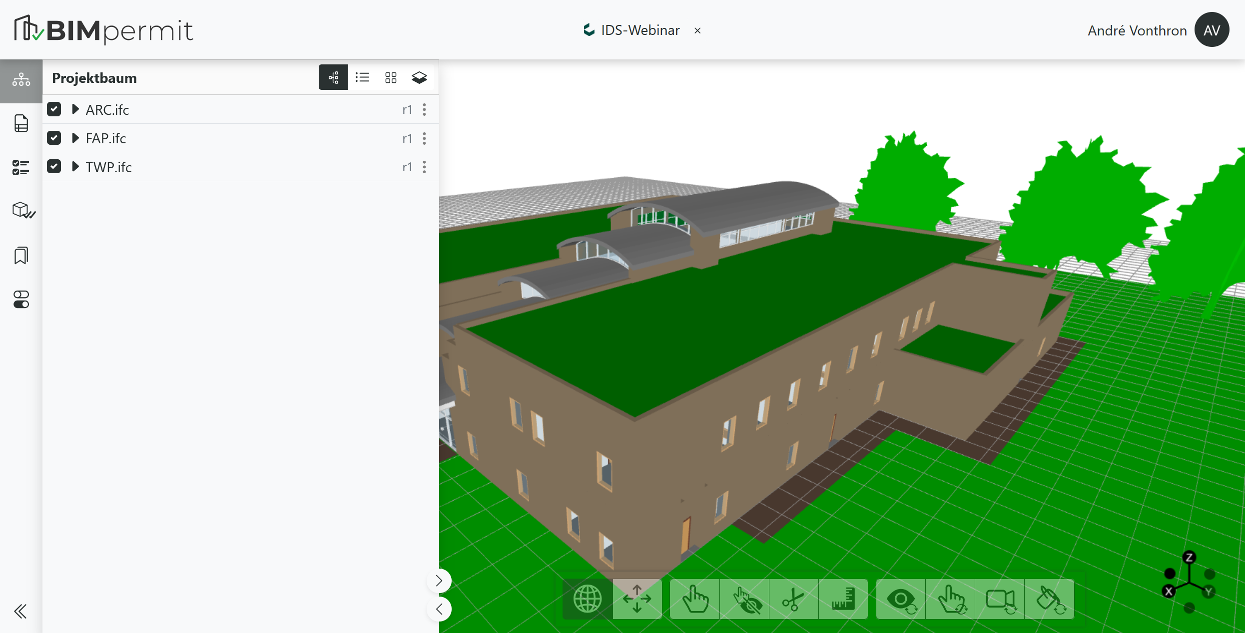 model-view
